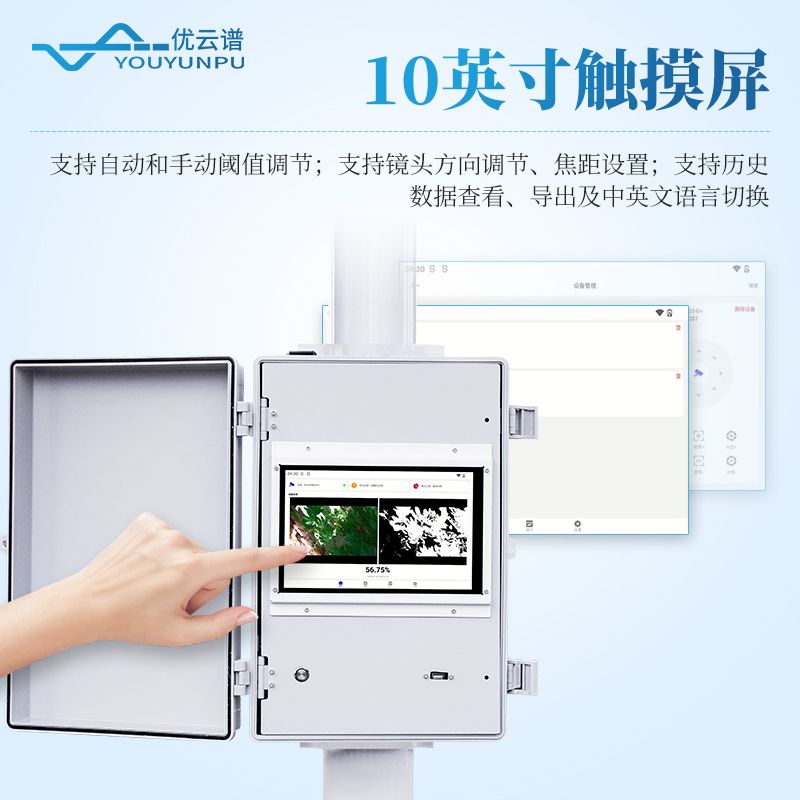 植被覆蓋度監(jiān)測系統(tǒng)